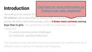 Module 2 autism spectrum disorder defined | PPTX
