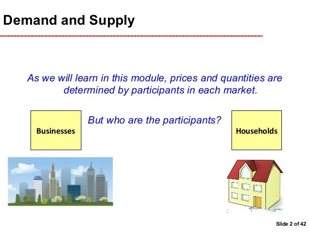 understanding the principles that determine the demand and supply of labor Cliffsnotes study guides are written by real teachers and professors, so no matter what you're studying, cliffsnotes can ease your homework headaches and. understanding the principles that determine the demand and supply of labor Cliffsnotes study guides are written by real teachers and professors, so no matter what you're studying, cliffsnotes can ease your homework headaches and.