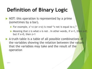 MODULE 2 Binary Systems.pdf Digital Logic Design | PDF