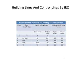 Building Lines And Control Lines By IRC
 
