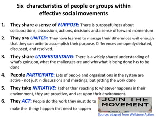 Six characteristics of people or groups within
effective social movements
1. They share a sense of PURPOSE: There is purposefulness about
collaborations, discussions, actions, decisions and a sense of forward momentum
2. They are UNITED: They have learned to manage their differences well enough
that they can unite to accomplish their purpose. Differences are openly debated,
discussed, and resolved.
3. They share UNDERSTANDING: There is a widely shared understanding of
what's going on, what the challenges are and why what is being done has to be
done
4. People PARTICIPATE: Lots of people and organisations in the system are
active - not just in discussions and meetings, but getting the work done.
5. They take INITIATIVE: Rather than reacting to whatever happens in their
environment, they are proactive, and act upon their environment.
6. They ACT: People do the work they must do to
make the things happen that need to happen
Source: adapted from Wellstone Action
 