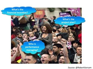 What’s the
financial incentive?
Who is
performance
managing?
What’s the
project plan?
Source: @RobertVarnam
 