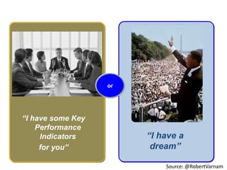 “I have some Key
Performance
Indicators
for you”
or
“I have a
dream”
Source: @RobertVarnam
 