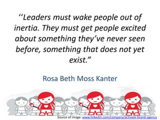 ‘‘Leaders must wake people out of
inertia. They must get people excited
about something they’ve never seen
before, something that does not yet
exist.”
Rosa Beth Moss Kanter
Source of image: www.linkedin.com/company/activate-brand-agency
 