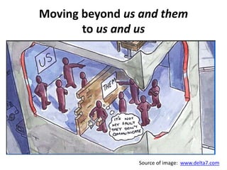Moving beyond us and them
to us and us
Source of image: www.delta7.com
 