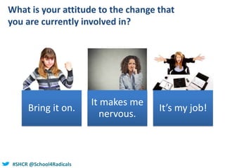 #SHCR @School4Radicals
What is your attitude to the change that
you are currently involved in?
Bring it on.
It makes me
nervous.
It’s my job!
 