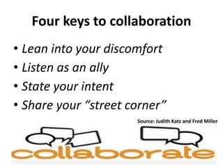 Four keys to collaboration
• Lean into your discomfort
• Listen as an ally
• State your intent
• Share your “street corner”
Source: Judith Katz and Fred Miller
 