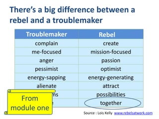 #SHCR @School4Radicals
Source : Lois Kelly www.rebelsatwork.com
There’s a big difference between a
rebel and a troublemaker
Rebel
From
module one
 