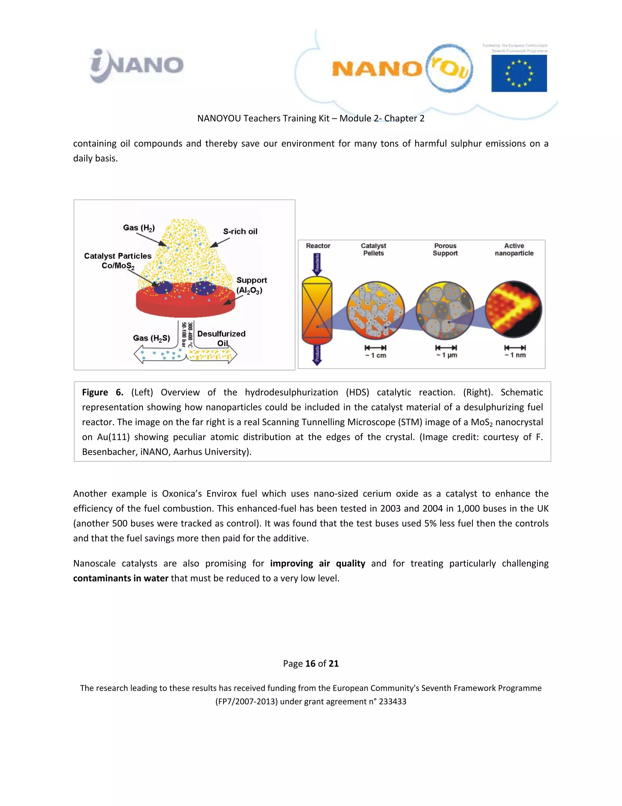  

 

 

                                  NANOYOU Teachers Training Kit – Module 2‐ Chapter 2 

containing  oil  compounds  and  thereby  save  our  environment  for  many  tons  of  harmful  sulphur  emissions  on  a 
daily basis. 

 

                                                                

                                                                




    Figure  6.  (Left)  Overview  of  the  hydrodesulphurization  (HDS)  catalytic  reaction.  (Right).  Schematic 
    representation showing how nanoparticles could be included in the catalyst material of a desulphurizing fuel 
    reactor. The image on the far right is a real Scanning Tunnelling Microscope (STM) image of a MoS2 nanocrystal 
    on  Au(111)  showing  peculiar  atomic  distribution  at  the  edges  of  the  crystal.  (Image  credit:  courtesy  of  F. 
    Besenbacher, iNANO, Aarhus University).
 

Another  example  is  Oxonica’s  Envirox  fuel  which  uses  nano‐sized  cerium  oxide  as  a  catalyst  to  enhance  the 
efficiency of the fuel combustion. This enhanced‐fuel has been tested in 2003 and 2004 in 1,000 buses in the UK 
(another 500 buses were tracked as control). It was found that the test buses used 5% less fuel then the controls 
and that the fuel savings more then paid for the additive.  

Nanoscale  catalysts  are  also  promising  for  improving  air  quality  and  for  treating  particularly  challenging 
contaminants in water that must be reduced to a very low level.   

 

 


                                                         Page 16 of 21 

    The research leading to these results has received funding from the European Community's Seventh Framework Programme 
                                         (FP7/2007‐2013) under grant agreement n° 233433 

                                                                    

 
 