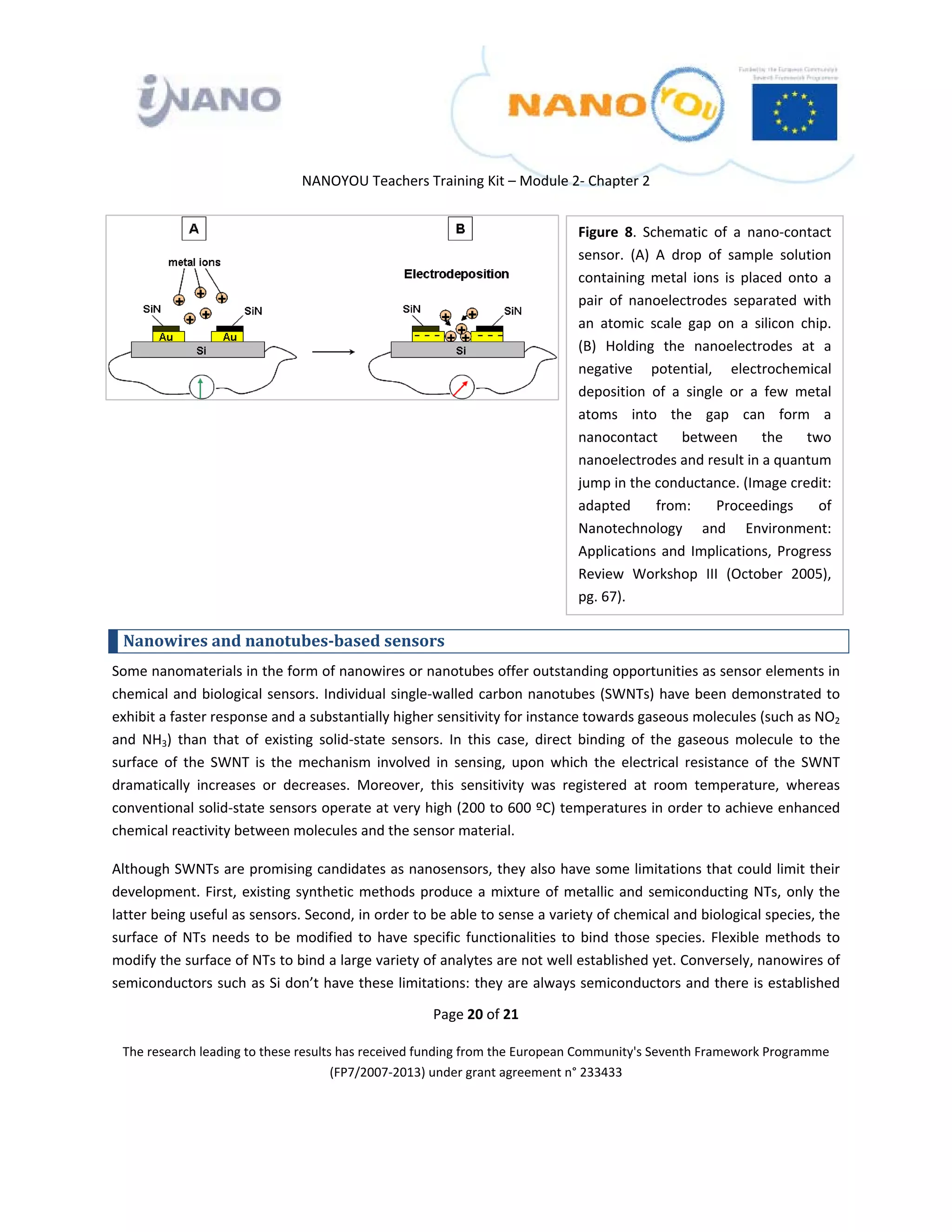  

 

 

                                 NANOYOU Teachers Training Kit – Module 2‐ Chapter 2 


                                                                                  Figure  8.  Schematic  of  a  nano‐contact 
                                                                                  sensor.  (A)  A  drop  of  sample  solution 
                                                                                  containing  metal  ions  is  placed  onto  a 
                                                                                  pair  of  nanoelectrodes  separated  with 
                                                                                  an  atomic  scale  gap  on  a  silicon  chip. 
                                                                                  (B)  Holding  the  nanoelectrodes  at  a 
                                                                                  negative  potential,  electrochemical 
                                                                                  deposition  of  a  single  or  a  few  metal 
                                                                                  atoms  into  the  gap  can  form  a 
                                                                                  nanocontact  between  the  two 
 
                                                                                  nanoelectrodes and result in a quantum 
                                                                                  jump in the conductance. (Image credit: 
                                                                                  adapted  from:  Proceedings  of 
                                                                                  Nanotechnology  and  Environment: 
                                                                                  Applications  and  Implications,  Progress 
 
                                                                                  Review  Workshop  III  (October  2005), 
                                                                                  pg. 67). 

    Nanowires and nanotubes­based sensors 
Some nanomaterials in the form of nanowires or nanotubes offer outstanding opportunities as sensor elements in 
chemical and biological sensors. Individual single‐walled carbon nanotubes (SWNTs) have been demonstrated to 
exhibit a faster response and a substantially higher sensitivity for instance towards gaseous molecules (such as NO2 
and  NH3)  than  that  of  existing  solid‐state  sensors.  In  this  case,  direct  binding  of  the  gaseous  molecule  to  the 
surface  of  the  SWNT  is  the  mechanism  involved  in  sensing,  upon  which  the  electrical  resistance  of  the  SWNT 
dramatically  increases  or  decreases.  Moreover,  this  sensitivity  was  registered  at  room  temperature,  whereas 
conventional solid‐state sensors operate at very high (200 to 600 ºC) temperatures in order to achieve enhanced 
chemical reactivity between molecules and the sensor material.  

Although SWNTs are promising candidates as nanosensors, they also have some limitations that could limit their 
development.  First,  existing  synthetic  methods  produce  a  mixture  of  metallic  and  semiconducting  NTs,  only  the 
latter being useful as sensors. Second, in order to be able to sense a variety of chemical and biological species, the 
surface  of  NTs  needs  to  be  modified  to  have  specific  functionalities  to  bind  those  species.  Flexible  methods  to 
modify the surface of NTs to bind a large variety of analytes are not well established yet. Conversely, nanowires of 
semiconductors such as Si don’t have these limitations: they are always semiconductors and there is established 

                                                         Page 20 of 21 

    The research leading to these results has received funding from the European Community's Seventh Framework Programme 
                                         (FP7/2007‐2013) under grant agreement n° 233433 

                                                                 

 
 