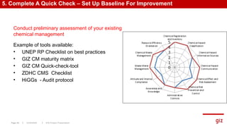 Module 2_Chemical Management Framework, Chemical Inventory.pptx