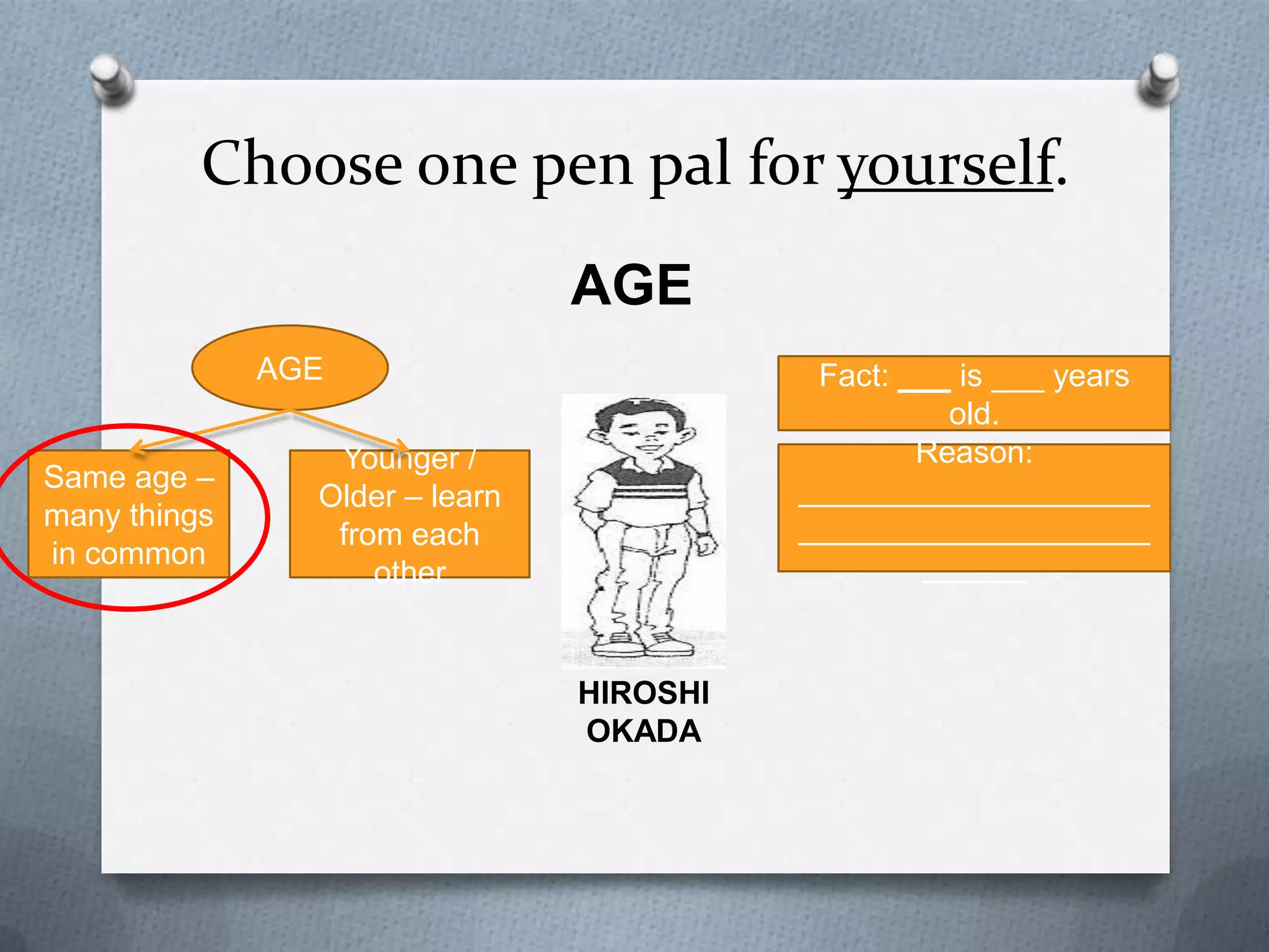 Choose one pen pal for yourself.
AGE
AGE
Same age –
many things
in common

Fact: ___ is ___ years old.
Reason:
_______________________
_______________________

Younger / Older
– learn from
each other

HIROSHI OKADA

 