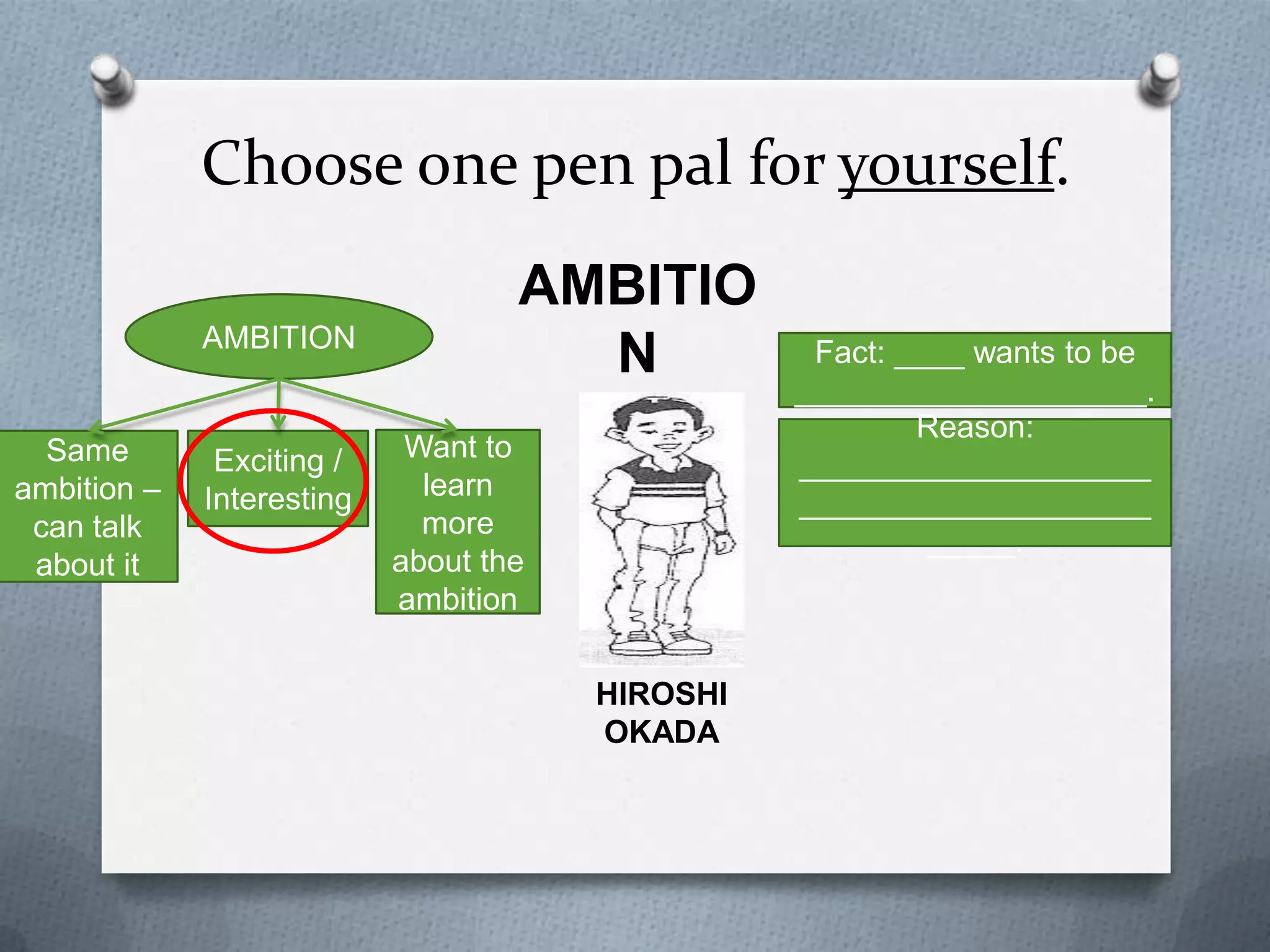 Choose one pen pal for yourself.
AMBITION
AMBITION
Same
ambition –
can talk
about it

Exciting /
Interesting

Fact: ____ wants to be
____________________.
Reason:
_______________________
______________________.

Want to
learn
more
about the
ambition
HIROSHI OKADA

 