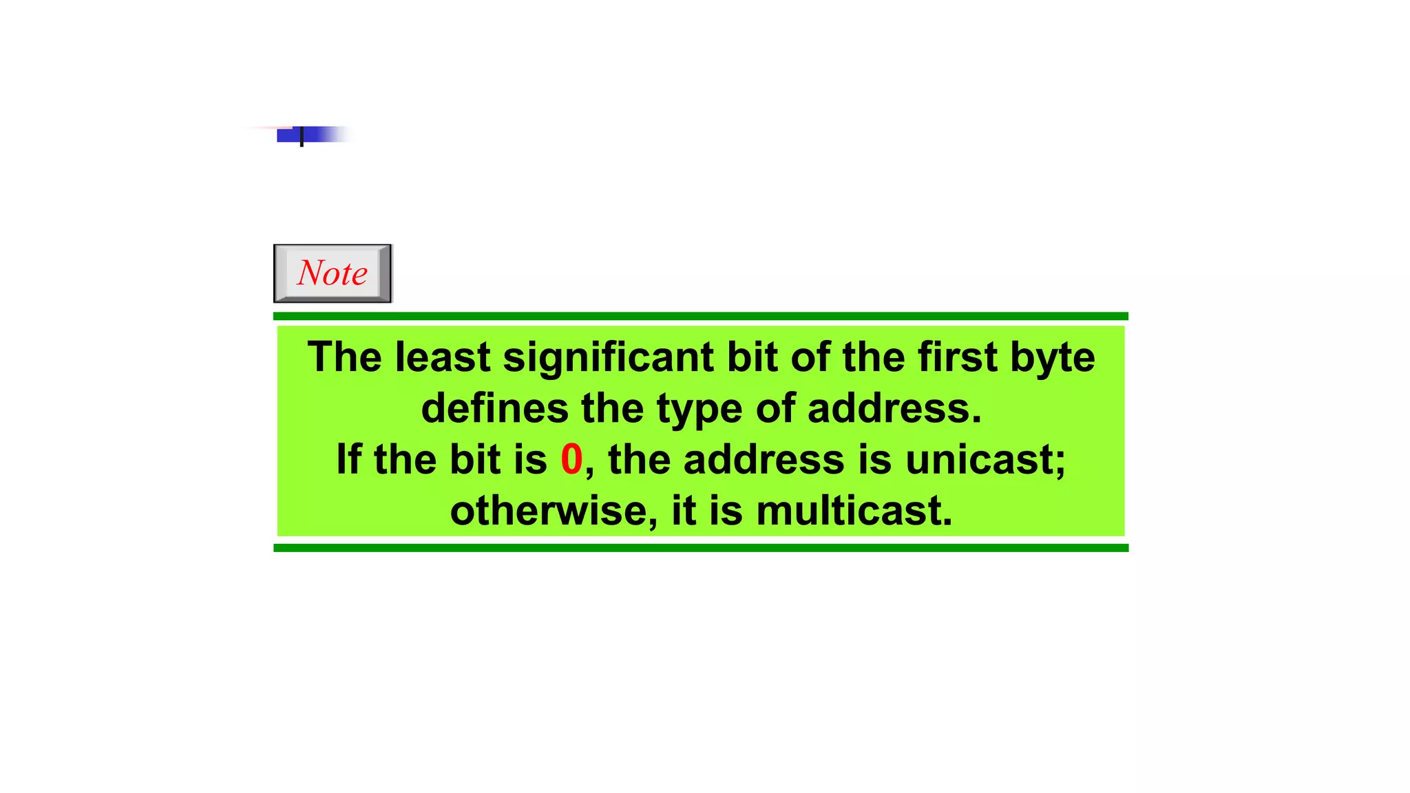 Note
The least significant bit of the first byte
defines the type of address.
If the bit is 0, the address is unicast;
otherwise, it is multicast.
 