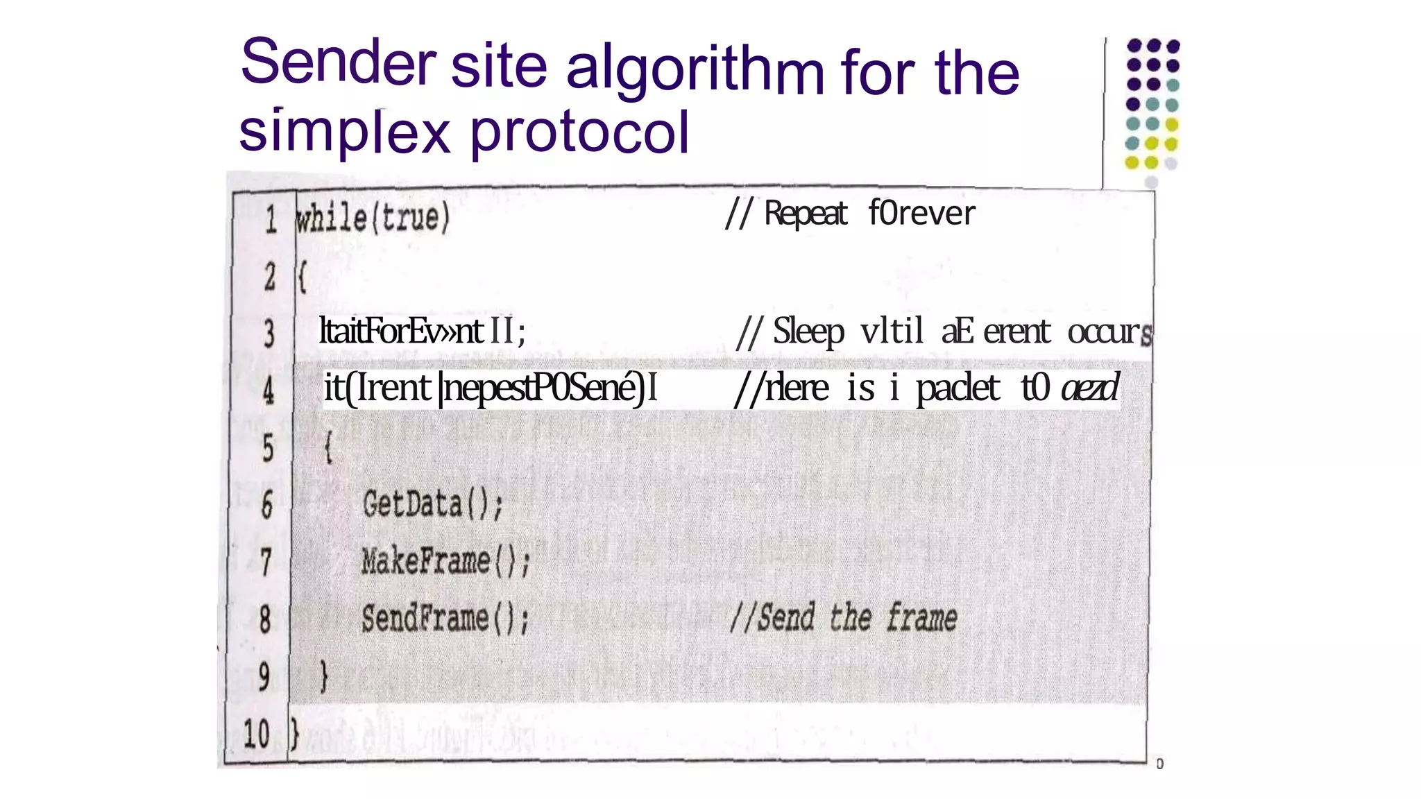 Sender site algorithm for the
simplex protocol
// Repeat f0rever
ltaitForEv»ntII;
it(Irent|nepestP0Sené)I
// Sleep vltil aE erent occur
//rlere is i paclet t0 aezd
 