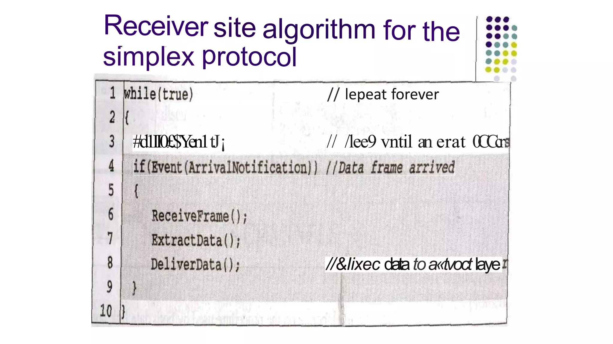 Receiver site algorithm for the
simplex protocol
// lepeat forever
#d1II0£$Y
en1tJ¡ // /lee9 vntil an erat 0
C
C
c
r
//&Iixec datatoa«tvoct laye
 