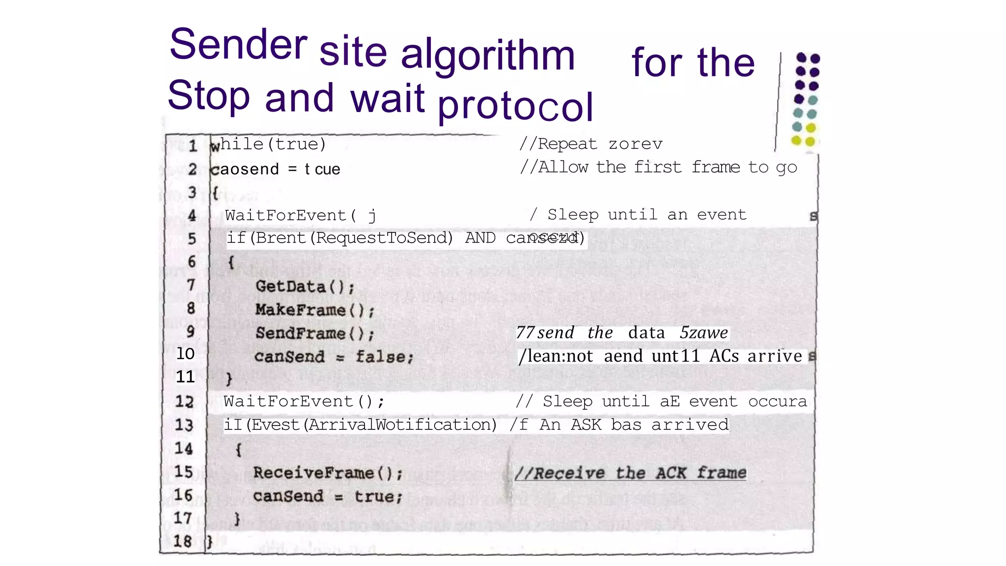 lO
11
//Repeat zorev
//Allow the first frame to go
hile(true)
aosend = t cue
WaitForEvent( j / Sleep until an event
occur
if(Brent(RequestToSend) AND cansezd)
77 send the data 5zawe
/lean:not aend unt11 ACs arrive
WaitForEvent(); // Sleep until aE event occura
iI(Evest(ArrivalWotification) /f An ASK bas arrived
Sender site algorithm for the
Stop and wait protoCol
 