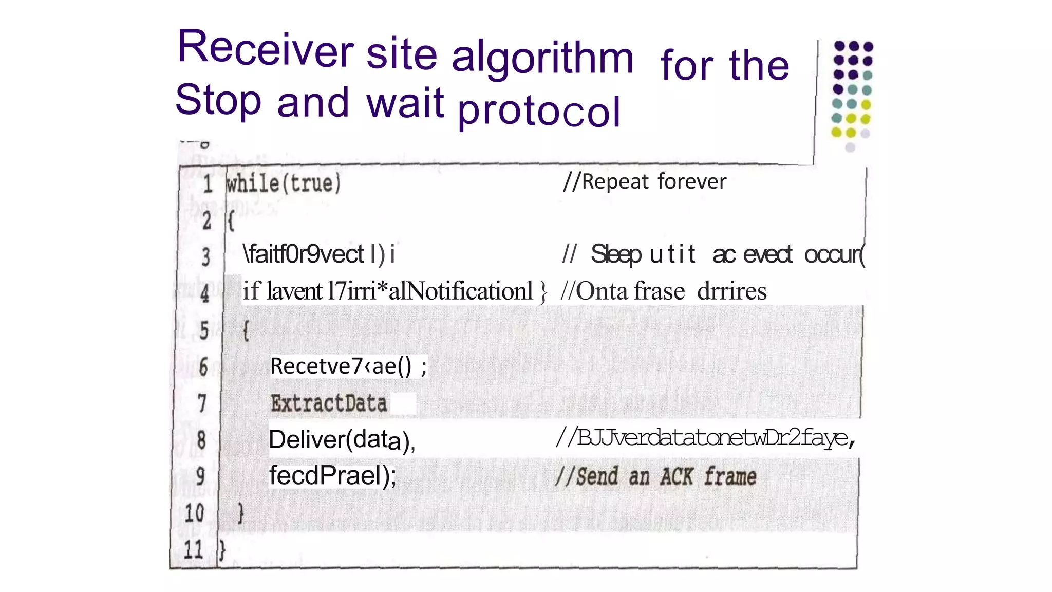 Receiver site algorithm for the
Stop and wait protoCol
//Repeat forever
faitf0r9vect I) i // Sleep utit ac evect occur(
if lavent l7irri*alNotificationl} //Onta frase drrires
Recetve7‹ae() ;
Deliver(data),
fecdPrael);
//BJJverdatatonetwDr2faye,
 