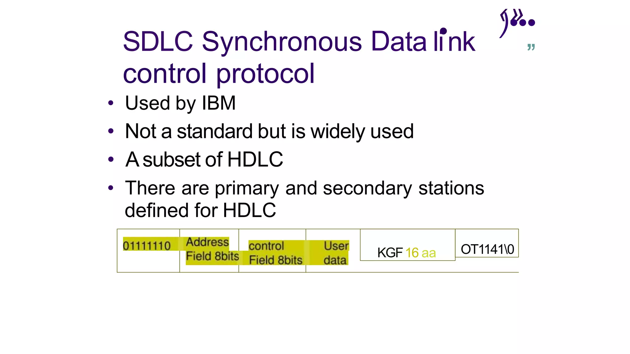 SDLC Synchronous Data li
•nk
control protocol
‹
)»
•••
.
’
”
• Used by IBM
• Not a standard but is widely used
• Asubset of HDLC
• There are primary and secondary stations
defined for HDLC
KGF16 aa OT11410
 