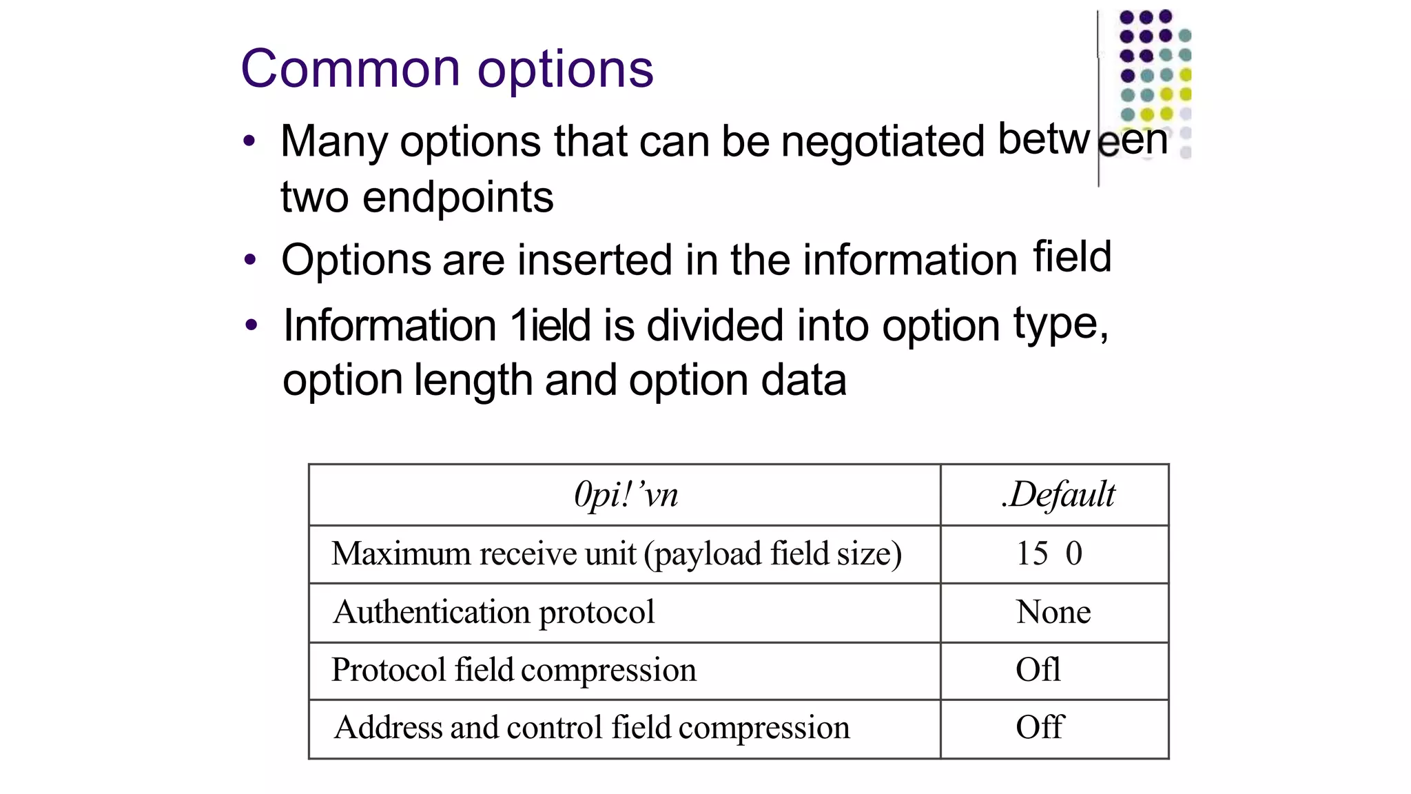 0pi!’vn .Default
Maximum receive unit (payload field size) 15 0
Authentication protocol None
Protocol field compression Ofl
Address and control field compression Off
Common options
• Many options that can be negotiated betw en
two endpoints
• Options are inserted in the information field
• Information 1ield is divided into option type,
option length and option data
 