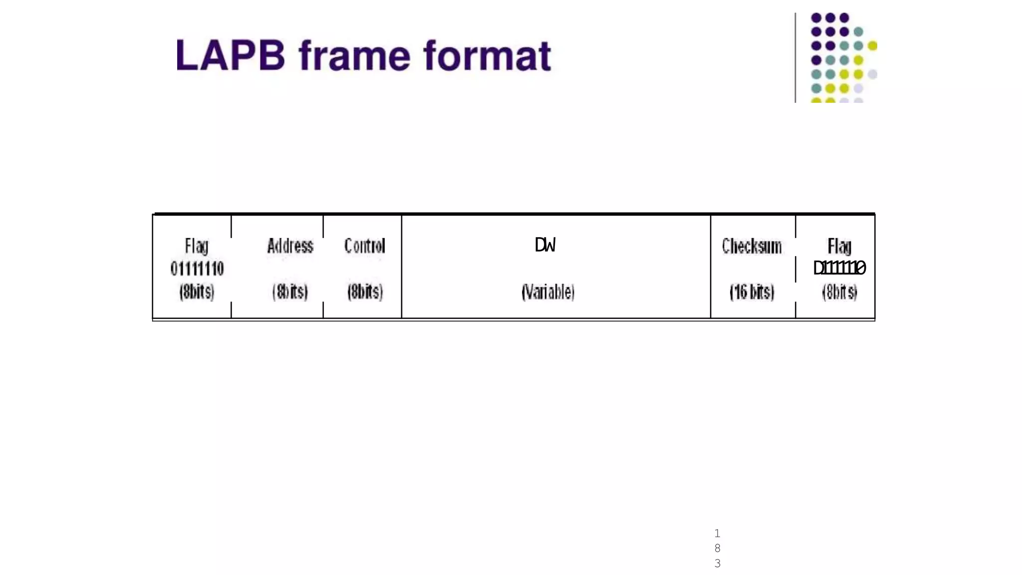 DW
1
8
3
D
1
1
1
1
1
1
0
 