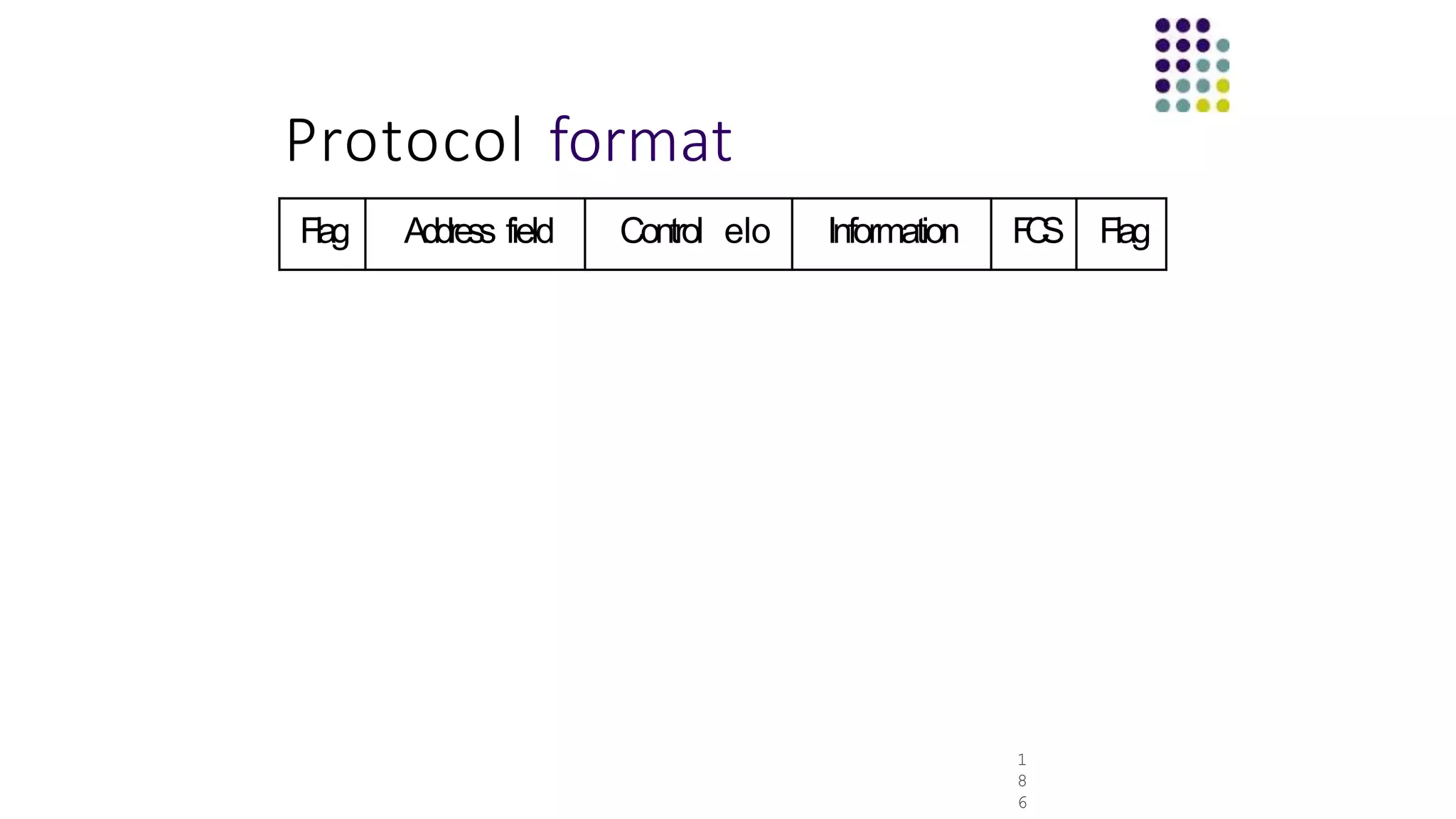 Flag Address field Control elo Information F
C
S Flag
Protocol format
1
8
6
 