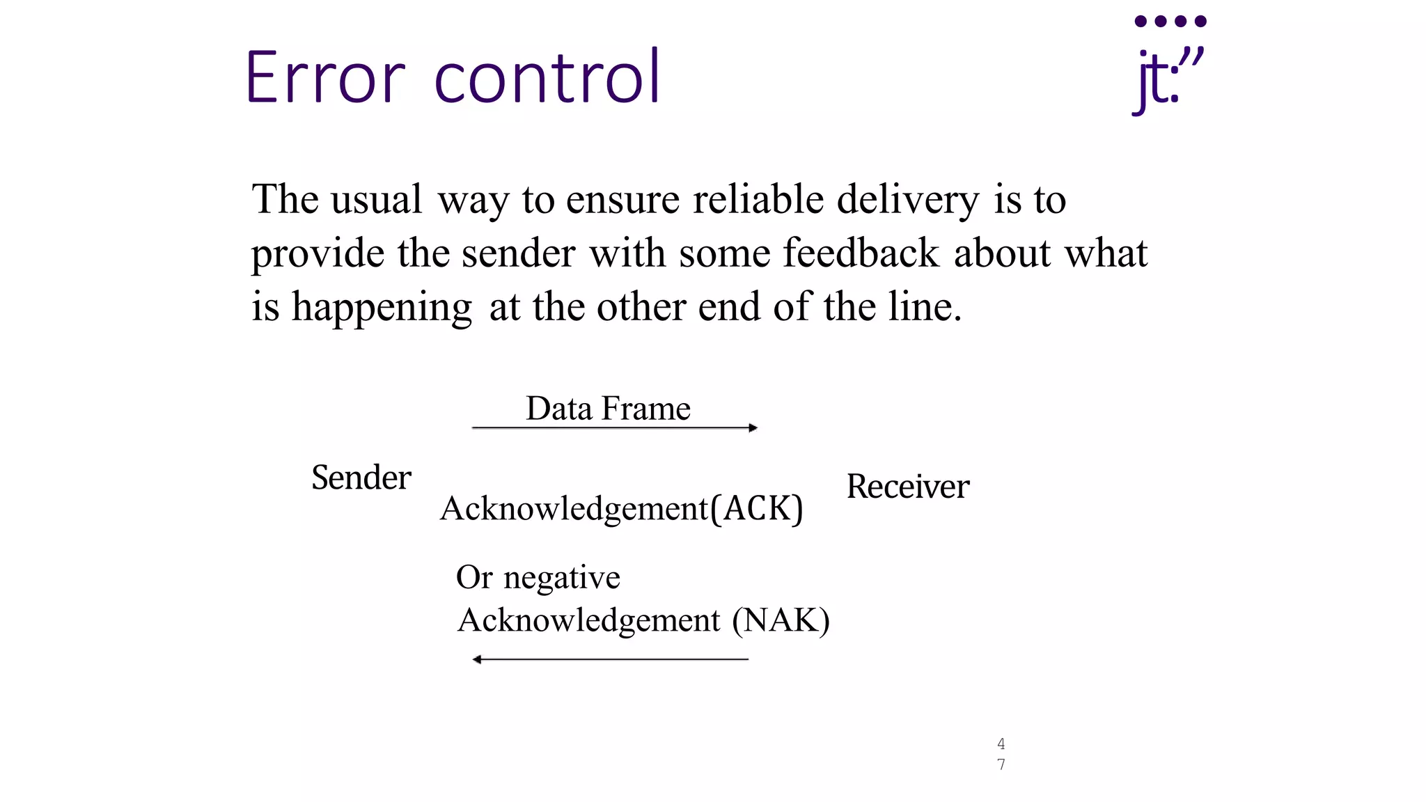 ....
Error control jt:”
4
7
The usual way to ensure reliable delivery is to
provide the sender with some feedback about what
is happening at the other end of the line.
Data Frame
Sender
Acknowledgement(ACK)
Or negative
Acknowledgement (NAK)
Receiver
 