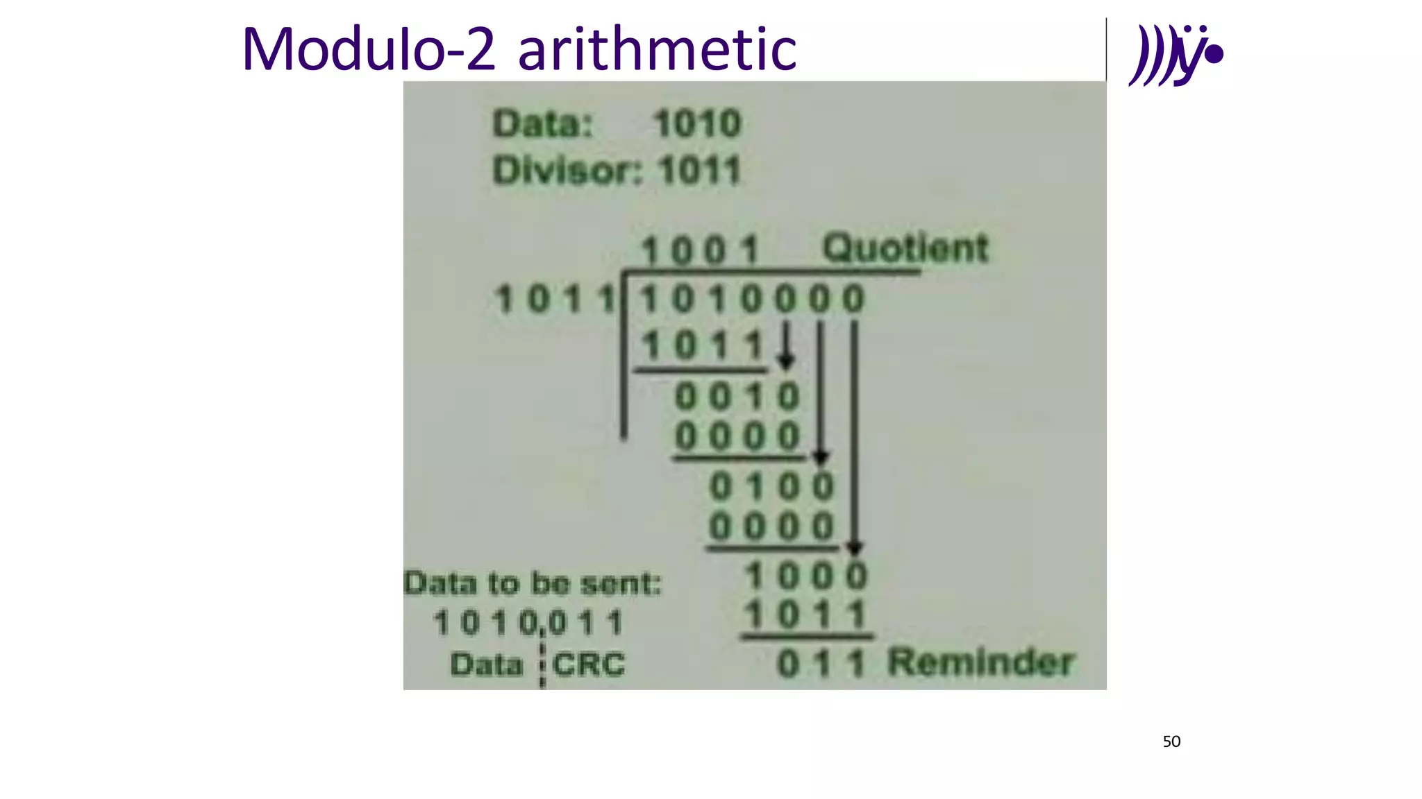 ModuIo-2 arithmetic
5O
)))ÿ•
 