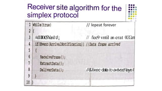 Receiver site algorithm for the
simplex protocol
// lepeat forever
#d1II0£$Y
en1tJ¡ // /lee9 vntil an erat 0
C
C
c
r
//&Iixec datatoa«tvoct laye
 