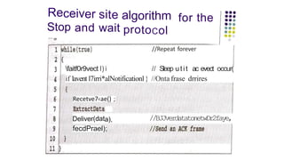 Receiver site algorithm for the
Stop and wait protoCol
//Repeat forever
faitf0r9vect I) i // Sleep utit ac evect occur(
if lavent l7irri*alNotificationl} //Onta frase drrires
Recetve7‹ae() ;
Deliver(data),
fecdPrael);
//BJJverdatatonetwDr2faye,
 