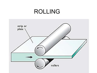Cold working by Mechanical Working of Materials.pdf