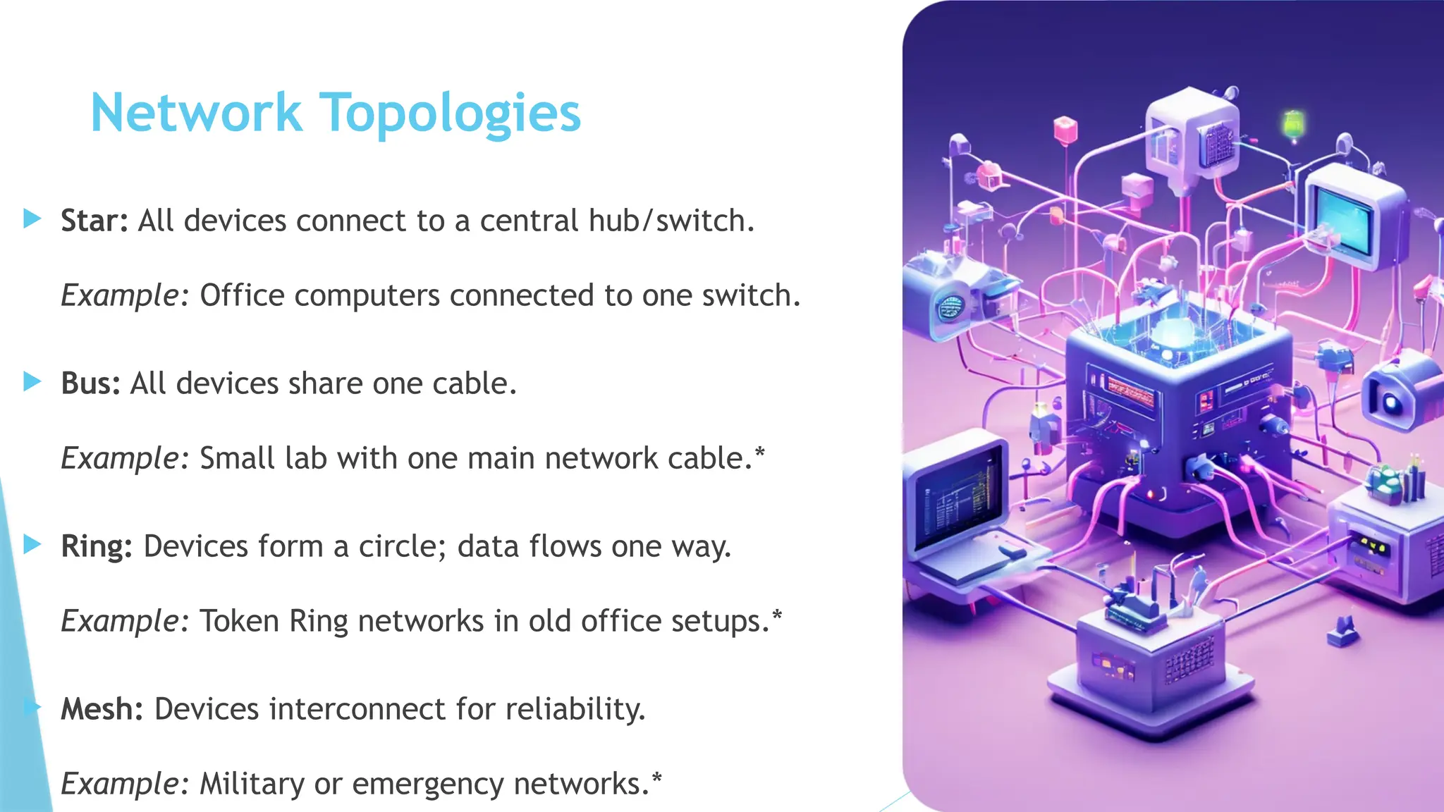 Network Topologies
 Star: All devices connect to a central hub/switch.
Example: Office computers connected to one switch.
 Bus: All devices share one cable.
Example: Small lab with one main network cable.*
 Ring: Devices form a circle; data flows one way.
Example: Token Ring networks in old office setups.*
 Mesh: Devices interconnect for reliability.
Example: Military or emergency networks.*
 
