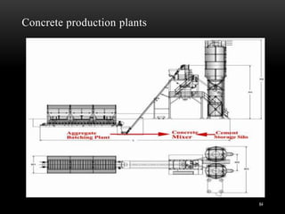 Concrete production plants
84
 