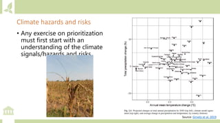 Module 2: Climate actions in agriculture and priority setting for investments