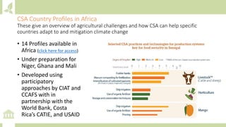 Module 2: Climate actions in agriculture and priority setting for investments