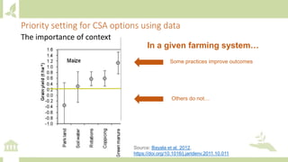 Module 2: Climate actions in agriculture and priority setting for investments
