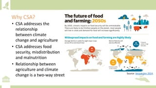 Module 2: Climate actions in agriculture and priority setting for investments