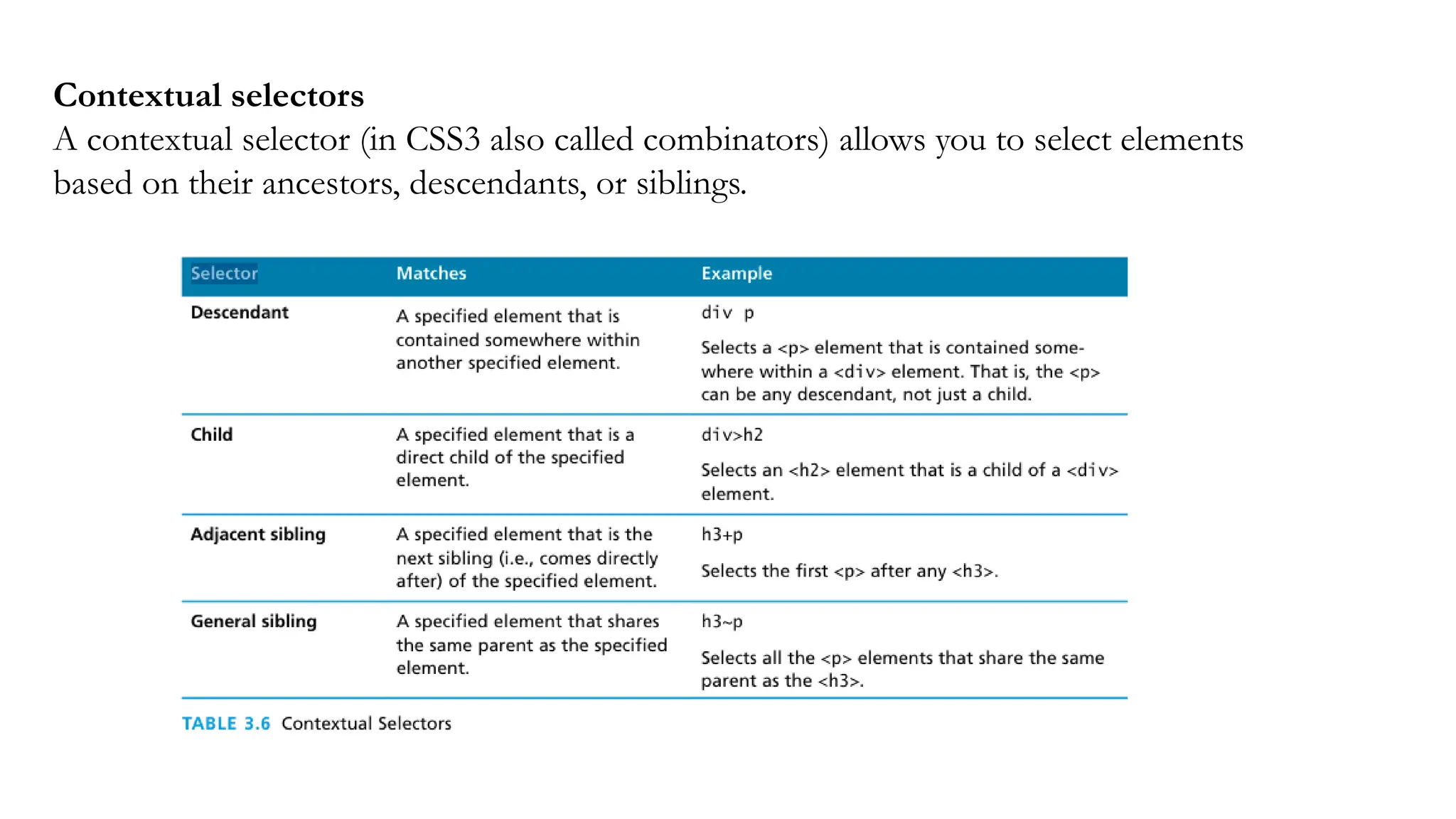 Contextual selectors
A contextual selector (in CSS3 also called combinators) allows you to select elements
based on their ancestors, descendants, or siblings.
 