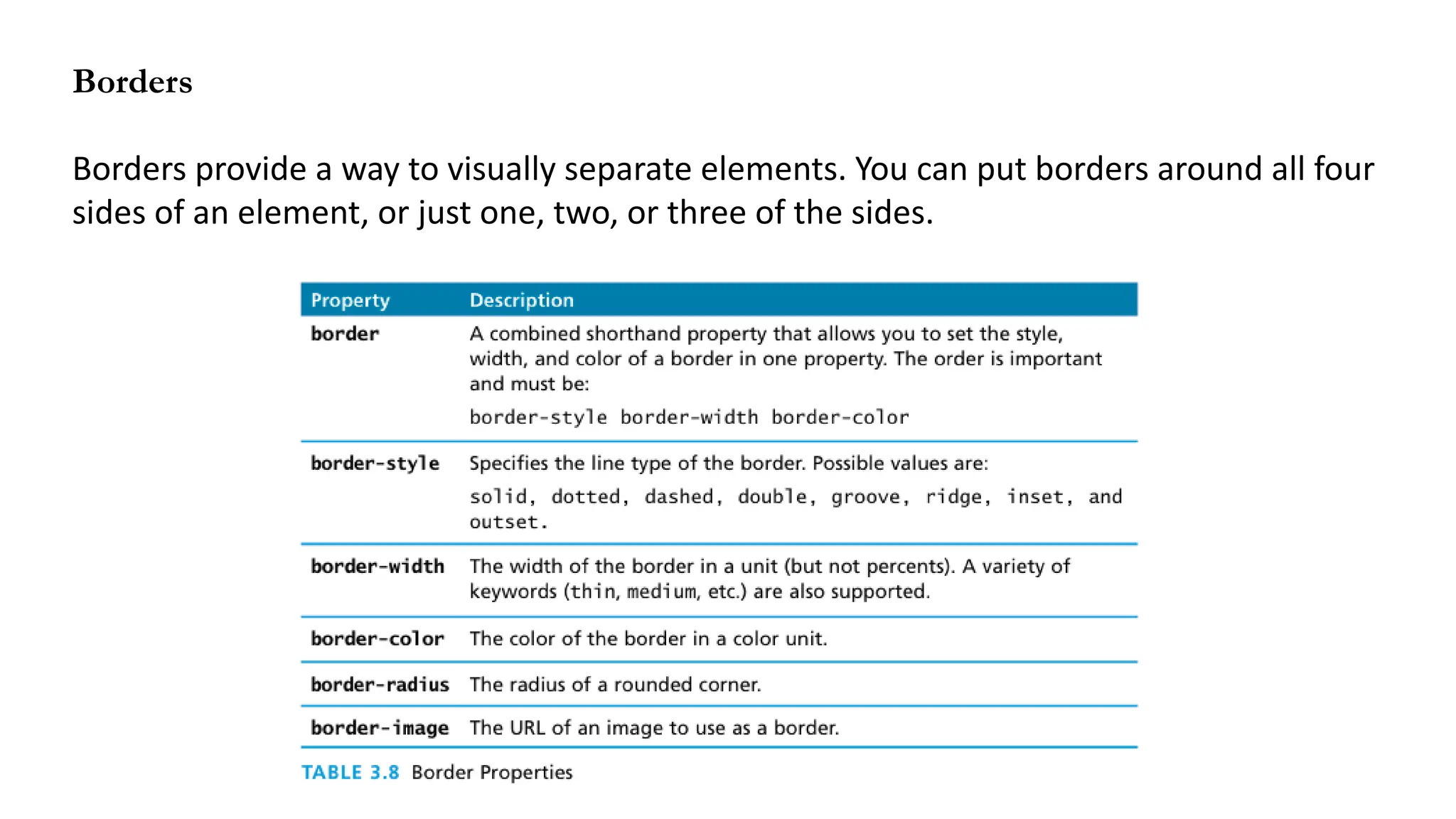Borders
Borders provide a way to visually separate elements. You can put borders around all four
sides of an element, or just one, two, or three of the sides.
 