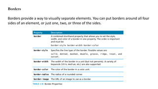 Borders
Borders provide a way to visually separate elements. You can put borders around all four
sides of an element, or just one, two, or three of the sides.
 