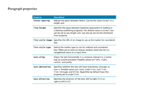 Paragraph properties
 