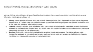 Compare Vishing, Phising and Smishing in Cyber security
Vishing, phishing, and smishing are all types of social engineering attacks that are used to trick victims into giving up their personal
information or clicking on a malicious link.
● Vishing: Vishing is a type of phishing attack that is carried out through phone calls. The attacker will often pose as a legitimate
company, such as a bank or credit card company, and will try to trick the victim into giving them their personal information, such
as their credit card number or Social Security number.
● Phishing: Phishing is a type of social engineering attack that is carried out through email. The attacker will send an email that
appears to be from a legitimate company, such as a bank or credit card company, and will try to trick the victim into clicking on a
malicious link or opening an infected attachment.
● Smishing: Smishing is a type of phishing attack that is carried out through text messages. The attacker will send a text
message that appears to be from a legitimate company, such as a bank or credit card company, and will try to trick the victim
into clicking on a malicious link or opening an infected attachment.
 