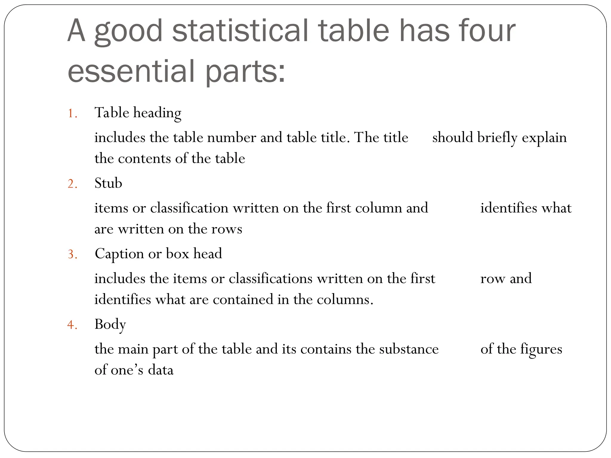 A good statistical table has four
essential parts:
1. Table heading
includes the table number and table title. The title should briefly explain
the contents of the table
2. Stub
items or classification written on the first column and identifies what
are written on the rows
3. Caption or box head
includes the items or classifications written on the first row and
identifies what are contained in the columns.
4. Body
the main part of the table and its contains the substance of the figures
of one’s data
 