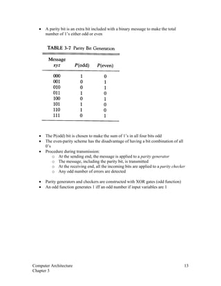 • A parity bit is an extra bit included with a binary message to make the total
number of 1’s either odd or even
• The P(odd) bit is chosen to make the sum of 1’s in all four bits odd
• The even-parity scheme has the disadvantage of having a bit combination of all
0’s
• Procedure during transmission:
o At the sending end, the message is applied to a parity generator
o The message, including the parity bit, is transmitted
o At the receiving end, all the incoming bits are applied to a parity checker
o Any odd number of errors are detected
• Parity generators and checkers are constructed with XOR gates (odd function)
• An odd function generates 1 iff an odd number if input variables are 1
Computer Architecture 13
Chapter 3
 