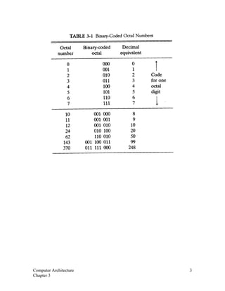Computer Architecture 3
Chapter 3
 