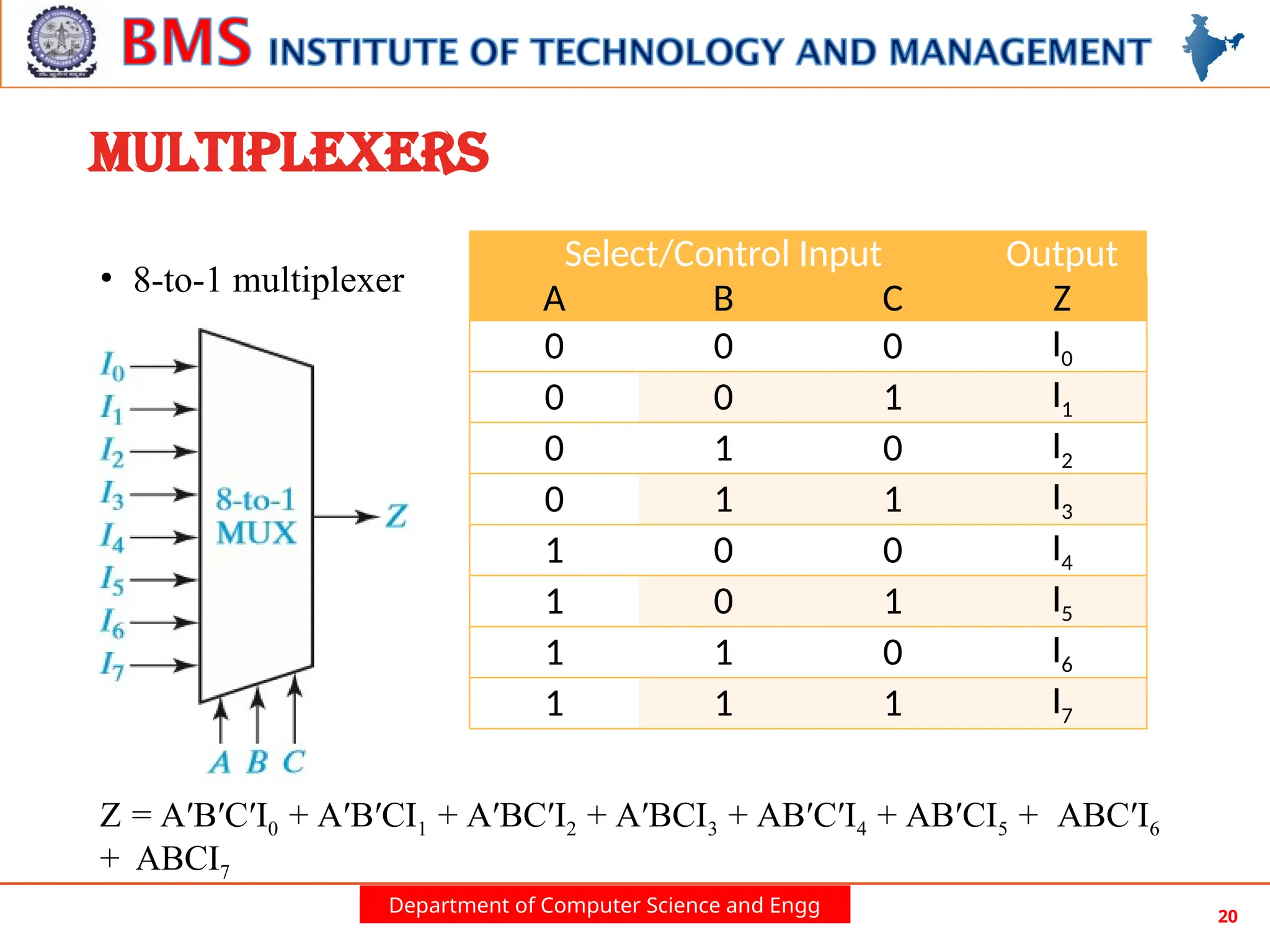 Department of Computer Science and Engg 20
MULTIPLEXERS
• 8-to-1 multiplexer
Z = A′B′C′I0 + A′B′CI1 + A′BC′I2 + A′BCI3 + AB′C′I4 + AB′CI5 + ABC′I6
+ ABCI7
Select/Control Input Output
A B C Z
0 0 0 I0
0 0 1 I1
0 1 0 I2
0 1 1 I3
1 0 0 I4
1 0 1 I5
1 1 0 I6
1 1 1 I7
 