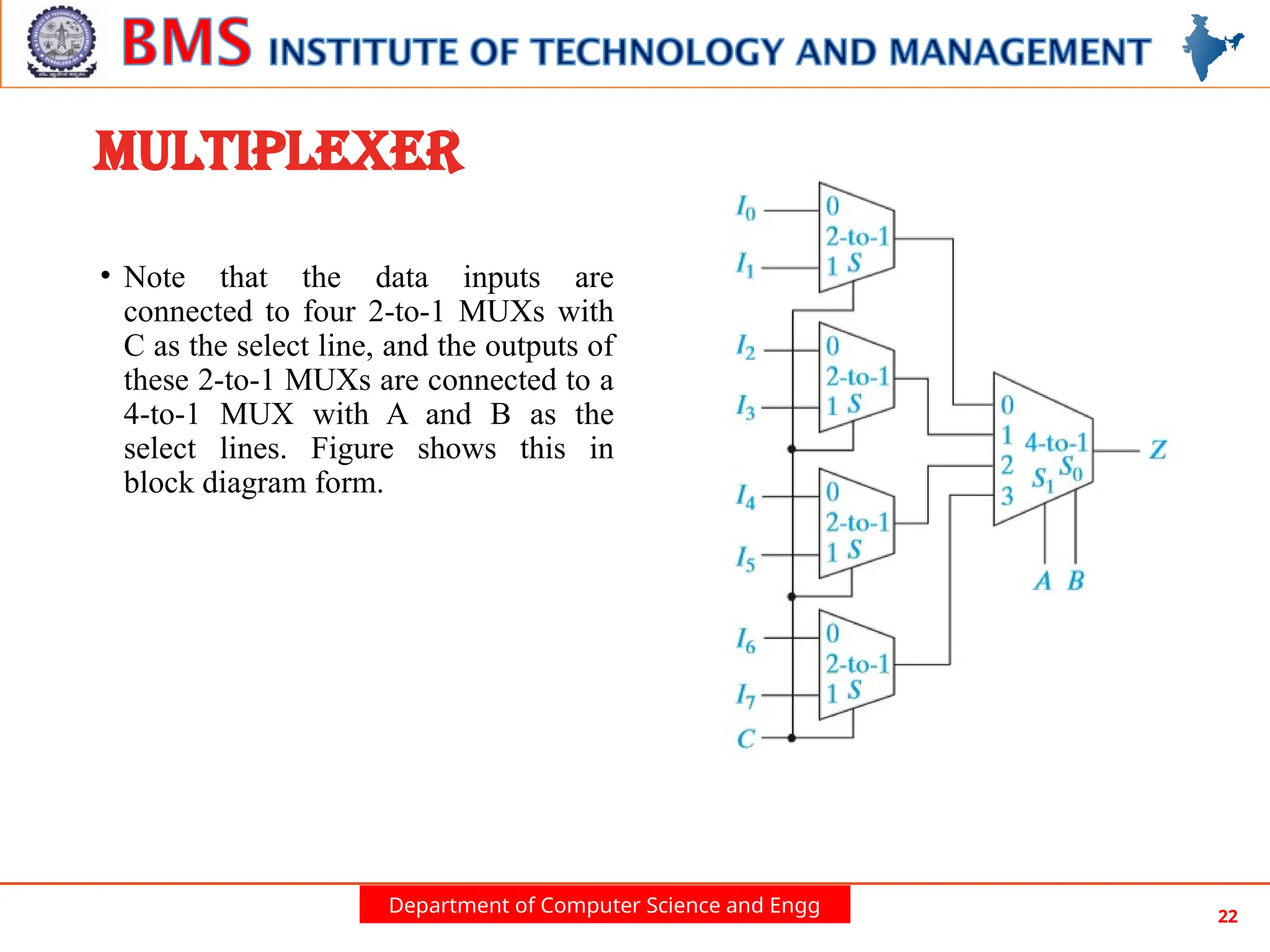 Department of Computer Science and Engg 22
MULTIPLEXER
• Note that the data inputs are
connected to four 2-to-1 MUXs with
C as the select line, and the outputs of
these 2-to-1 MUXs are connected to a
4-to-1 MUX with A and B as the
select lines. Figure shows this in
block diagram form.
 