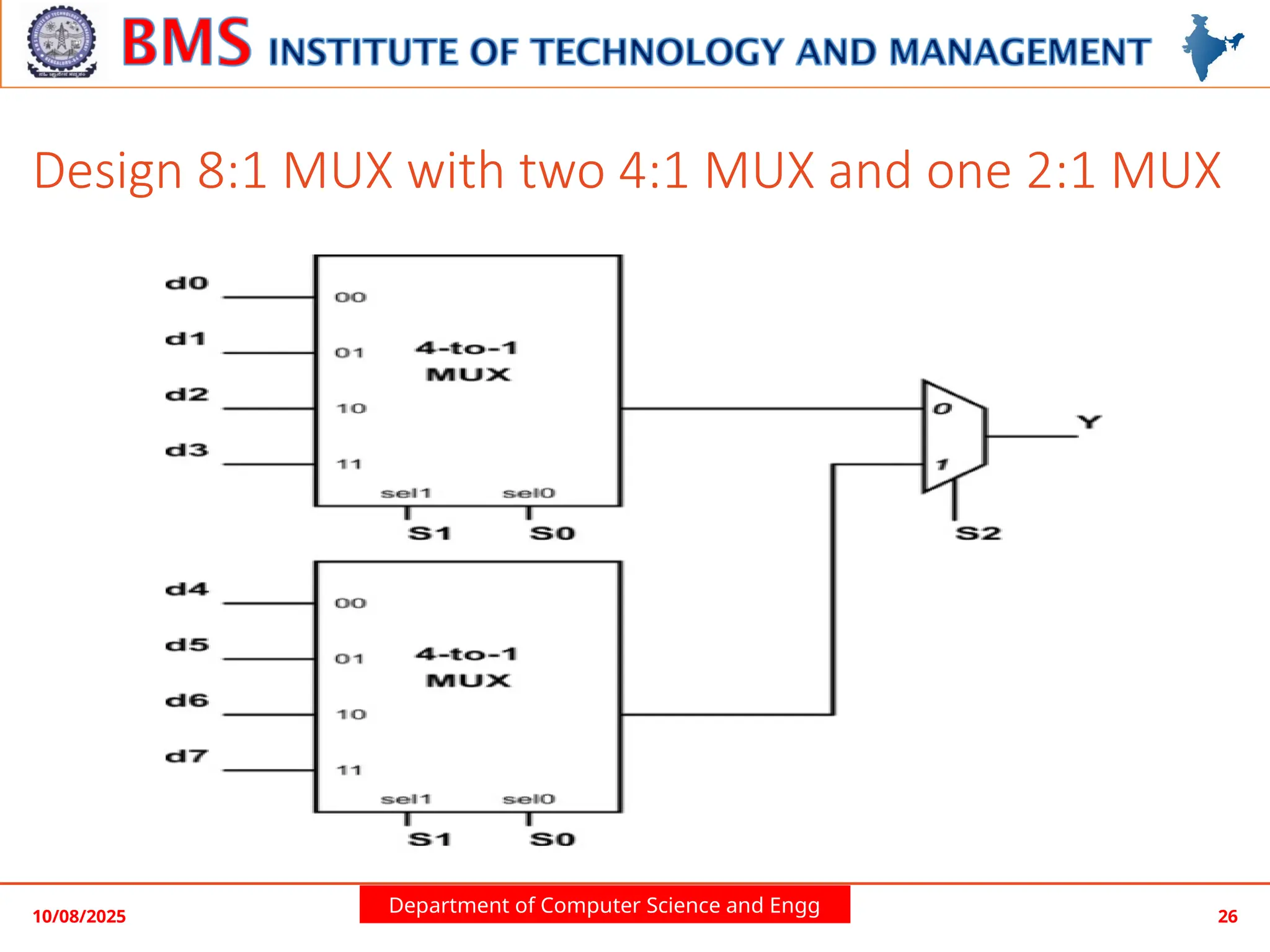 Department of Computer Science and Engg
Design 8:1 MUX with two 4:1 MUX and one 2:1 MUX
10/08/2025 26
 