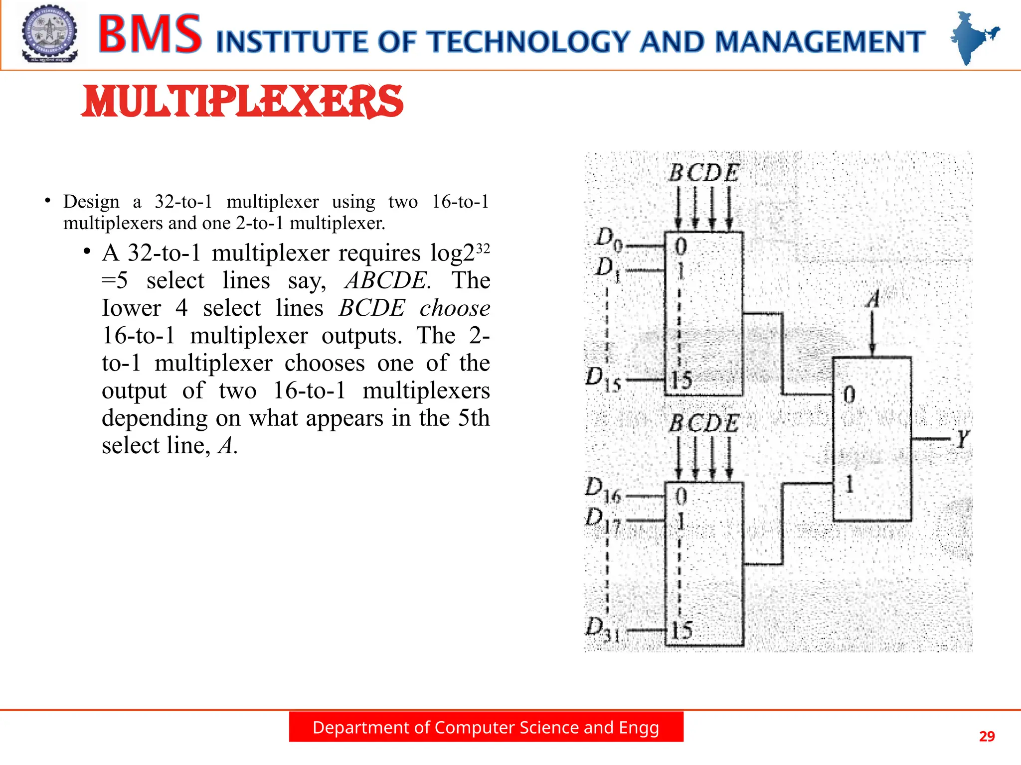 Department of Computer Science and Engg 29
MULTIPLEXERS
• Design a 32-to-1 multiplexer using two 16-to-1
multiplexers and one 2-to-1 multiplexer.
• A 32-to-1 multiplexer requires log232
=5 select lines say, ABCDE. The
Iower 4 select lines BCDE choose
16-to-1 multiplexer outputs. The 2-
to-1 multiplexer chooses one of the
output of two 16-to-1 multiplexers
depending on what appears in the 5th
select line, A.
 