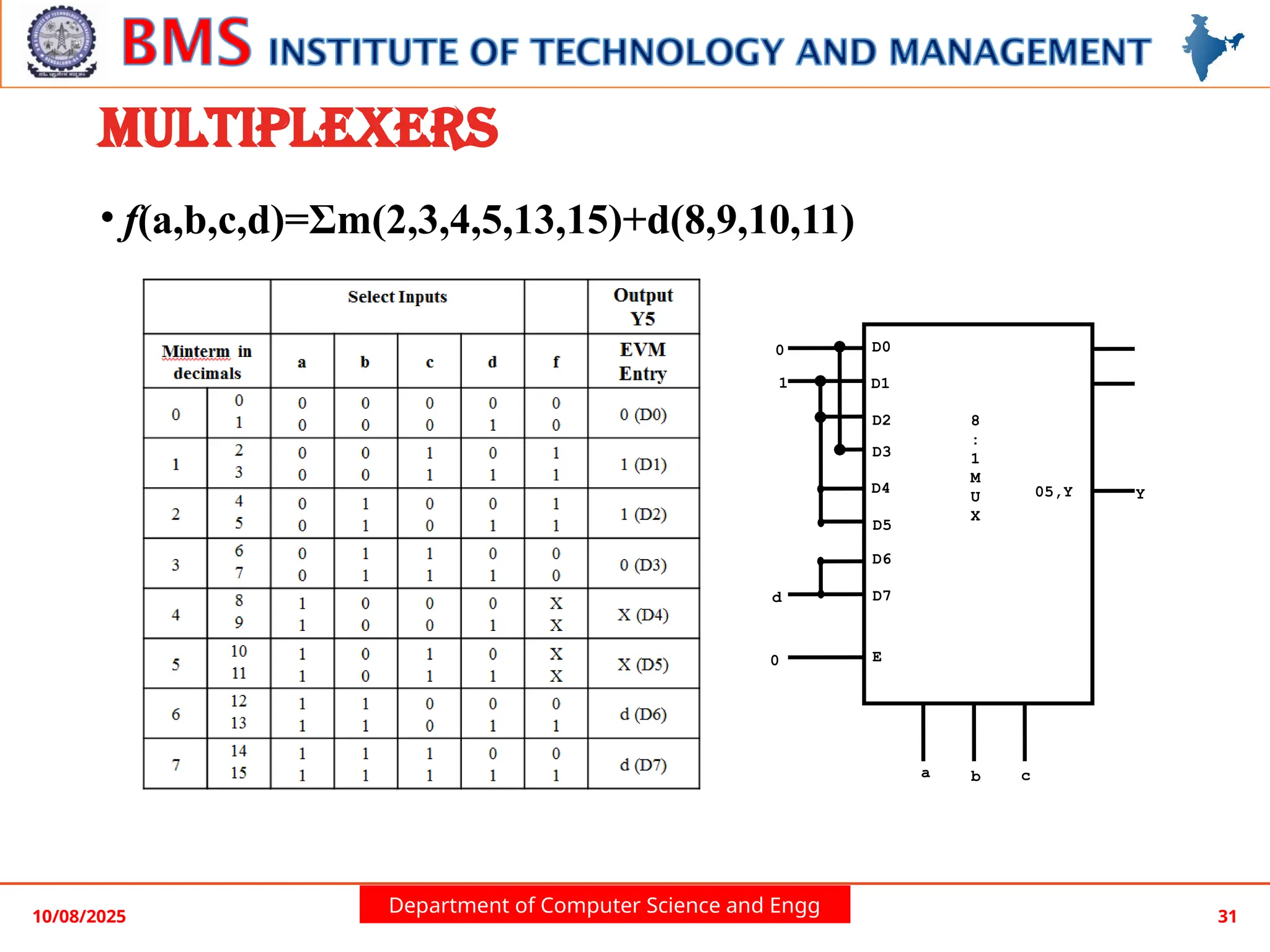 Department of Computer Science and Engg
• f(a,b,c,d)=Σm(2,3,4,5,13,15)+d(8,9,10,11)
10/08/2025 31
MULTIPLEXERS
D0
D1
D2
D3
D4
D5
D6
D7
0
1
d
E
0
a b c
05,Y Y
8
:
1
M
U
X
 